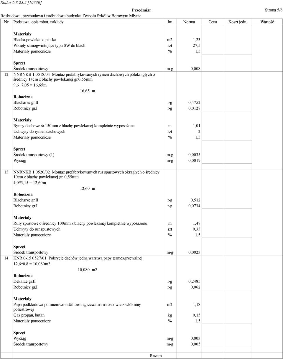 półokrągłych o średnicy 14cm z blachy powlekanej gr.0,55mm 9,6+7,05 = 16,65m 16,65 m Blacharze gr.ii r-g 0,4752 Robotnicy gr.i r-g 0,0127 Rynny dachowe śr.