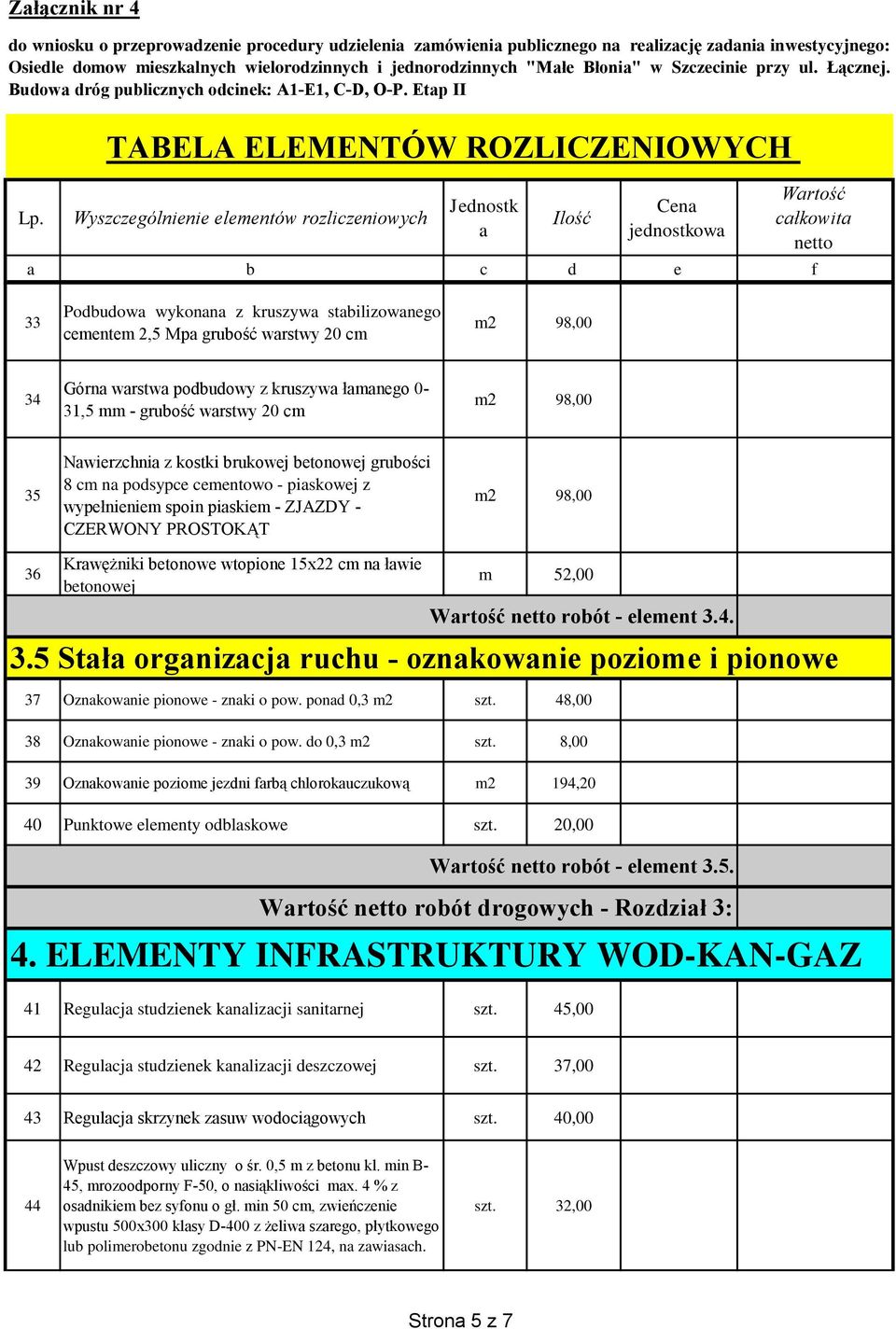 Etp II 33 Podbudow wykonn z kruszyw stbilizownego cementem 2,5 Mp grubość wrstwy 20 cm 34 Górn wrstw podbudowy z kruszyw łmnego 0-31,5 mm - grubość wrstwy 20 cm 35 Nwierzchni z kostki brukowej