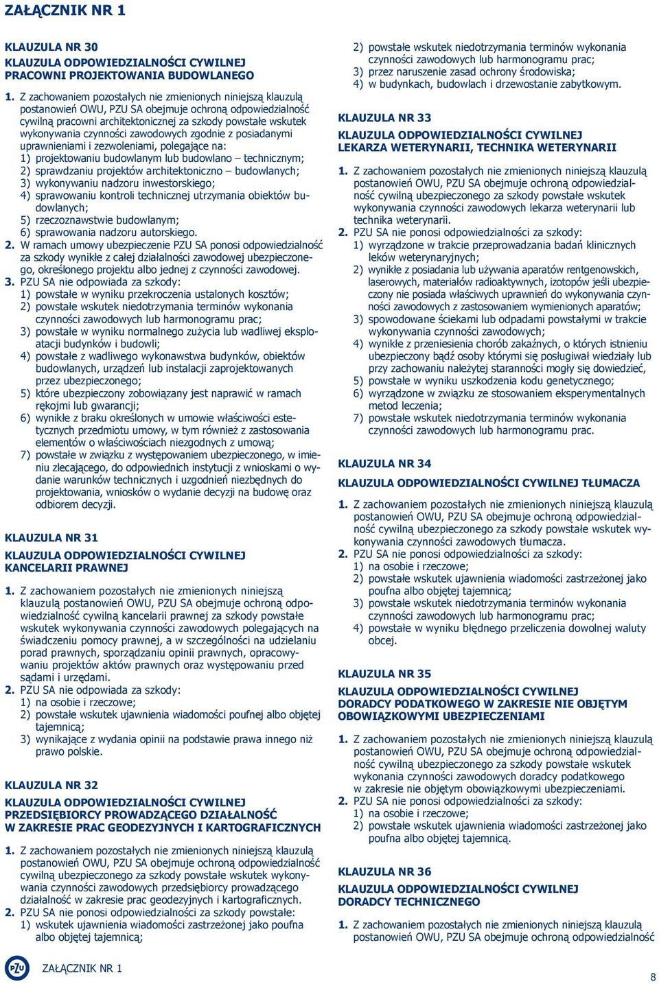 kontroli technicznej utrzymania obiektów budowlanych; 5) rzeczoznawstwie budowlanym; 6) sprawowania nadzoru autorskiego. 2.