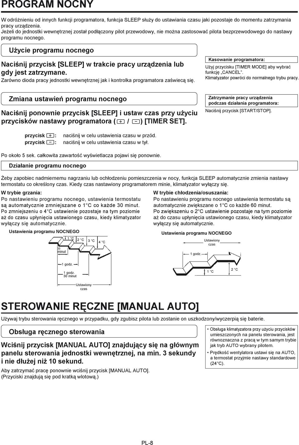 Użycie programu nocnego Naciśnij przycisk [SLEEP] w trakcie pracy urządzenia lub gdy jest zatrzymane. Zarówno dioda pracy jednostki wewnętrznej jak i kontrolka programatora zaświecą się.