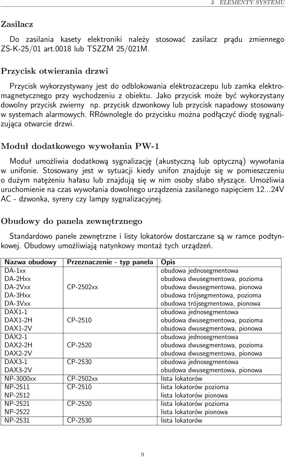 Jako przycisk może być wykorzystany dowolny przycisk zwierny np. przycisk dzwonkowy lub przycisk napadowy stosowany w systemach alarmowych.