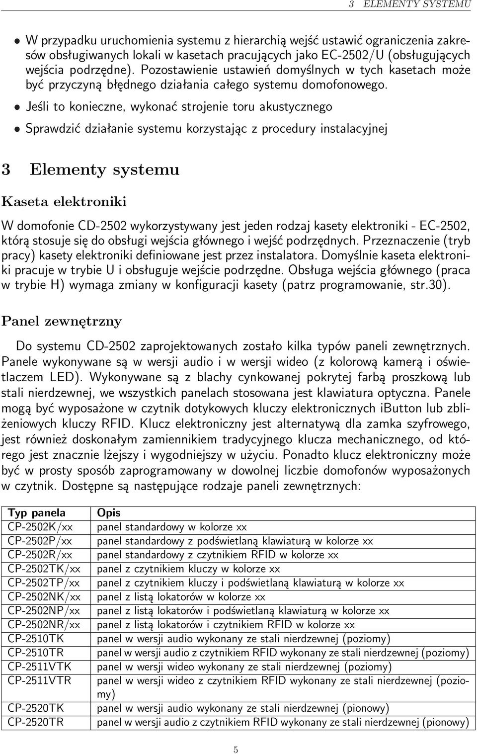 ˆ Jeśli to konieczne, wykonać strojenie toru akustycznego ˆ Sprawdzić działanie systemu korzystając z procedury instalacyjnej 3 Elementy systemu Kaseta elektroniki W domofonie CD-50 wykorzystywany