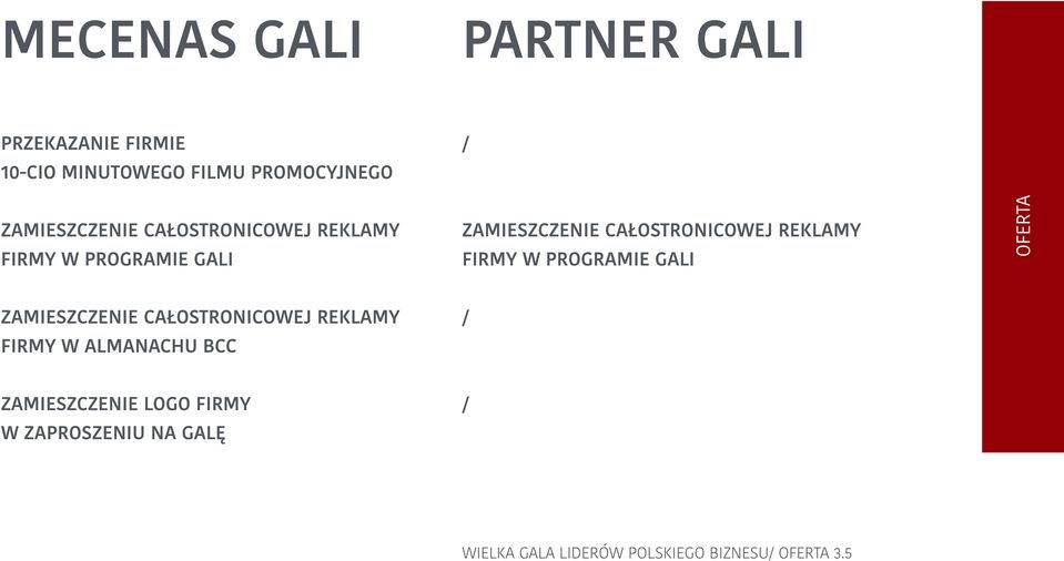 REKLAMY FIRMY W PROGRAMIE GALI OFERTA ZAMIESZCZENIE CAŁOSTRONICOWEJ REKLAMY FIRMY W