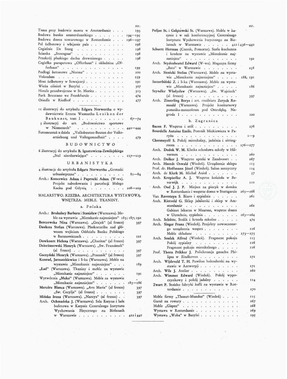 Offerhaus" t, 199 Podłogi Jbetomowe Norma" 200 V'Oilenidam,,,, 259 MoiSit żelbetowy w Szwajcarii 291 Wieża ciśnień w Bazylei 307 Hotele przedwojenne w St.