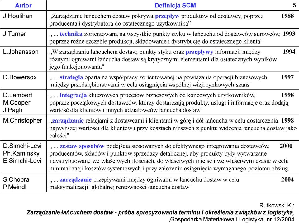 Johansson W zarządzaniu łańcuchem dostaw, punkty styku oraz przepływy informacji między 1994 różnymi ogniwami łańcucha dostaw są krytycznymi elementami dla ostatecznych wyników jego funkcjonowania" D.