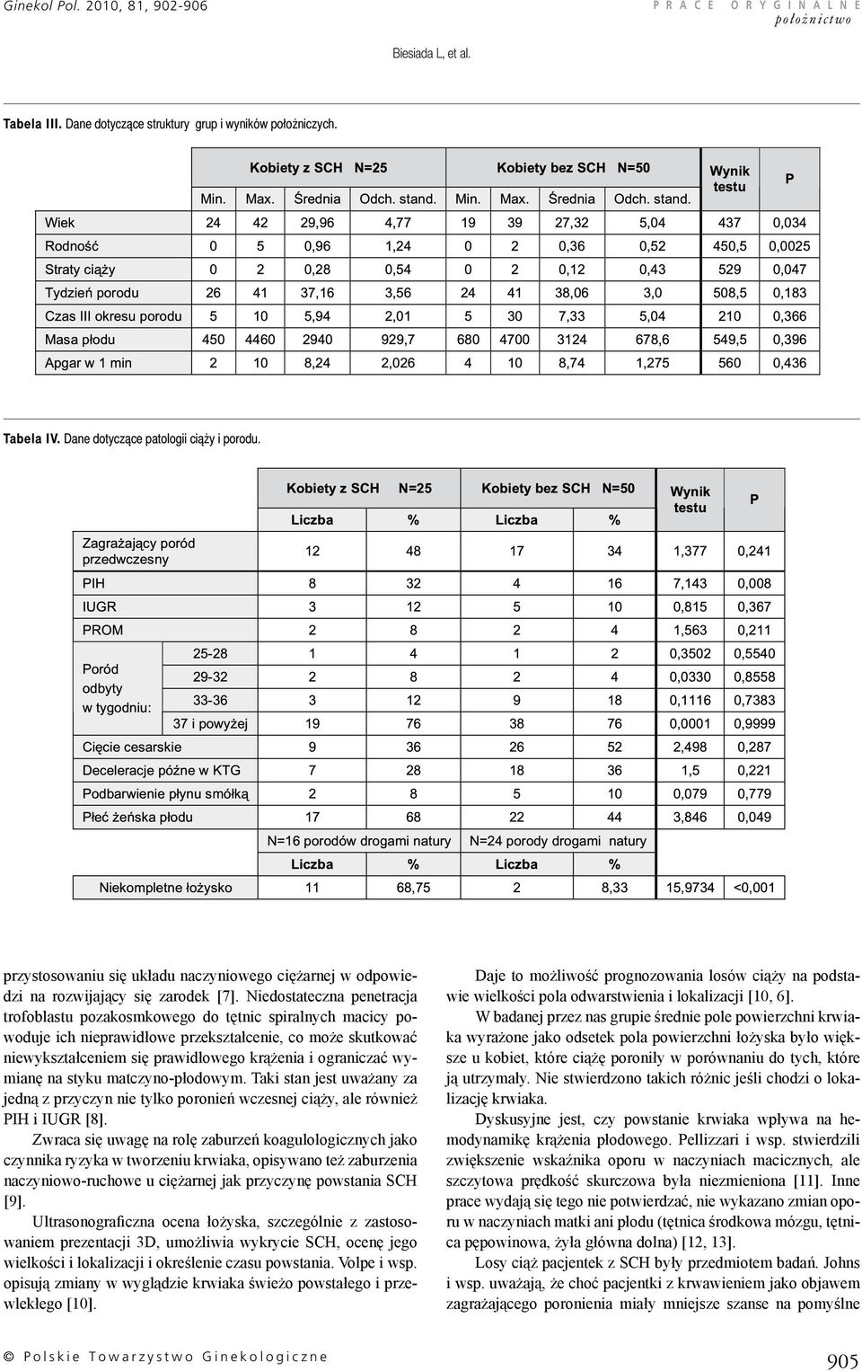 Niedostateczna penetracja trofoblastu pozakosmkowego do tętnic spiralnych macicy powoduje ich nieprawidłowe przekształcenie, co może skutkować niewykształceniem się prawidłowego krążenia i ograniczać