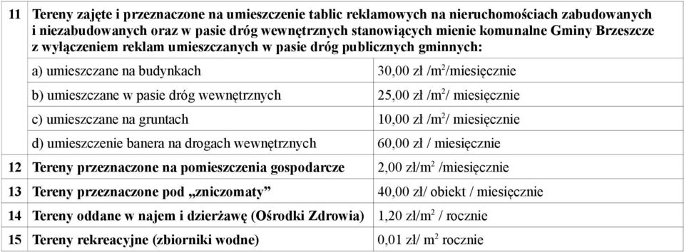 umieszczane na gruntach 10,00 zł /m 2 / miesięcznie d) umieszczenie banera na drogach wewnętrznych 60,00 zł / miesięcznie 12 Tereny przeznaczone na pomieszczenia gospodarcze 2,00 zł/m 2 /miesięcznie