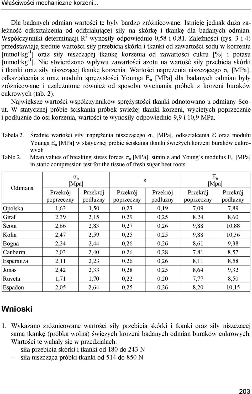 3 i 4) przedstawiają średnie wartości siły przebicia skórki i tkanki od zawartości sodu w korzeniu [mmol kg -1 ] oraz siły niszczącej tkankę korzenia od zawartości cukru [%] i potasu [mmol kg -1 ].