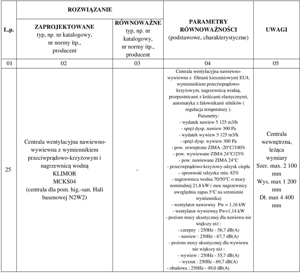 temperatury ). Parametry: wydatek nawiew 5 125 m3/h spręż dysp. nawiew 300 Pa wydatek wywiew 5 125 m3/h spręż dysp. wywiew 300 Pa pow. zewnętrzne ZIMA 20 C/100% pow. wywiewane ZIMA 24 C/25% pow.