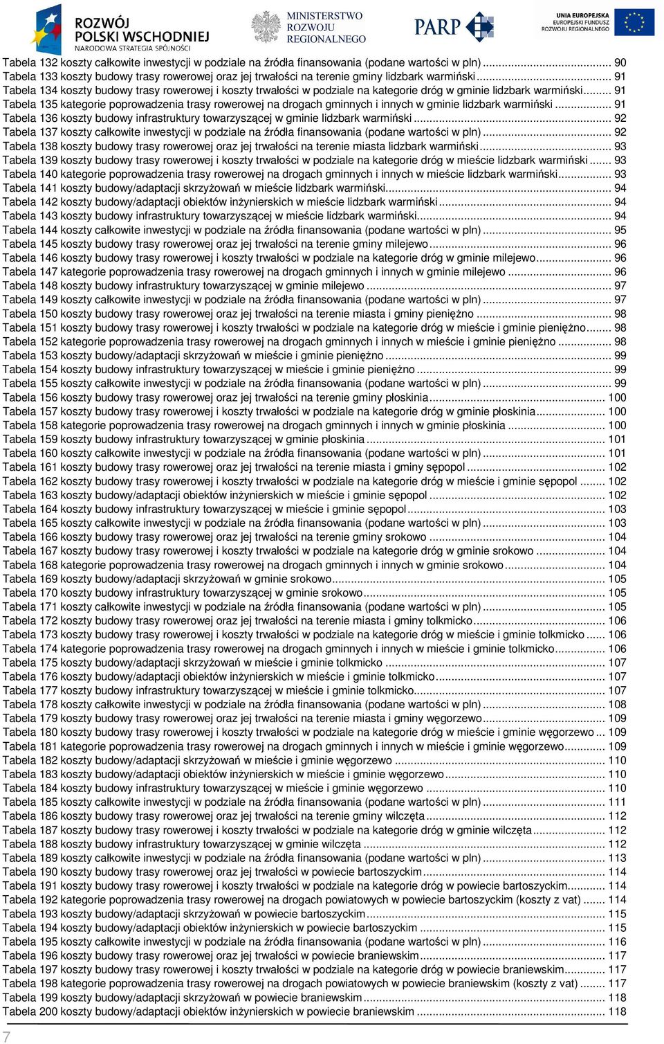 .. 91 Tabela 135 kategorie poprowadzenia trasy rowerowej na drogach gminnych i innych w gminie lidzbark warmiński... 91 Tabela 136 koszty budowy infrastruktury towarzyszącej w gminie lidzbark warmiński.