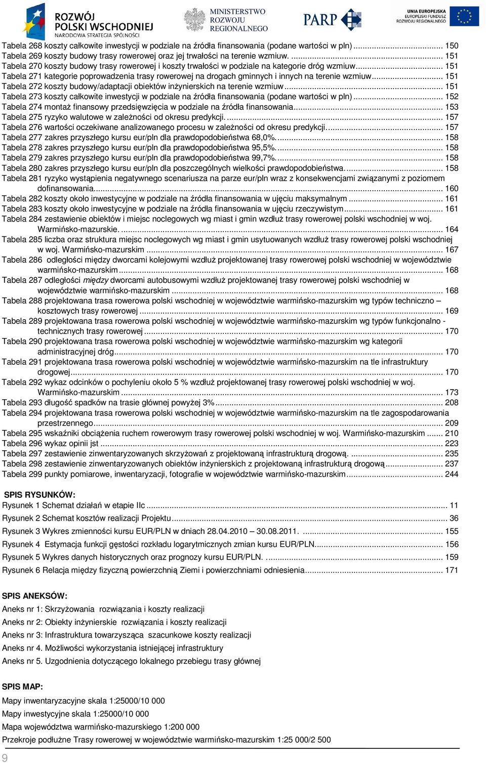 .. 151 Tabela 271 kategorie poprowadzenia trasy rowerowej na drogach gminnych i innych na terenie wzmiuw... 151 Tabela 272 koszty budowy/adaptacji obiektów inżynierskich na terenie wzmiuw.