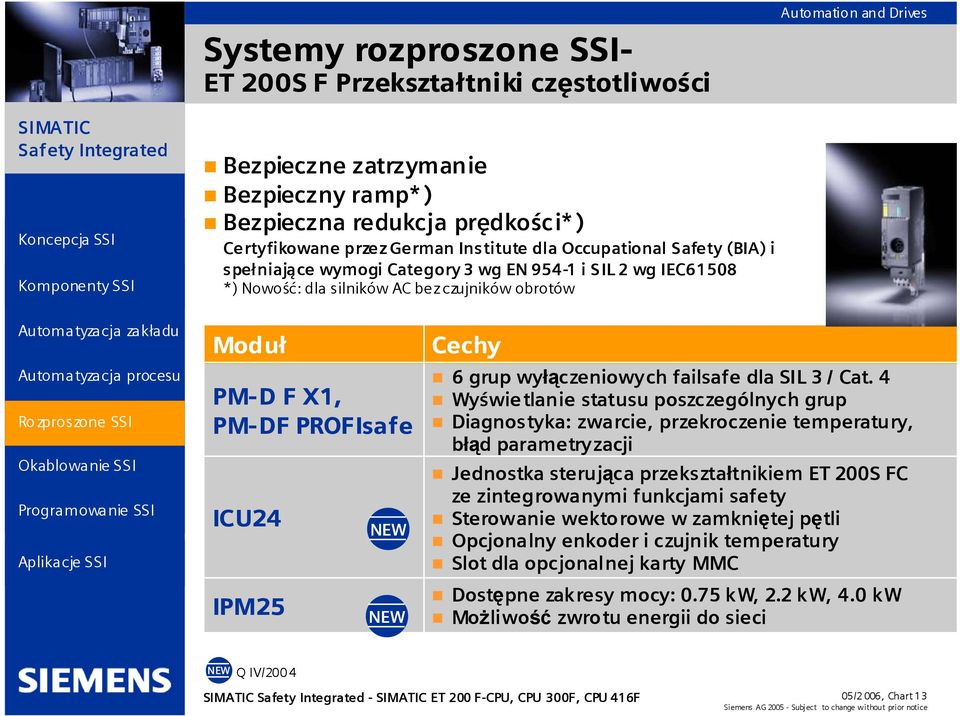 failsafe dla SIL 3 / Cat.