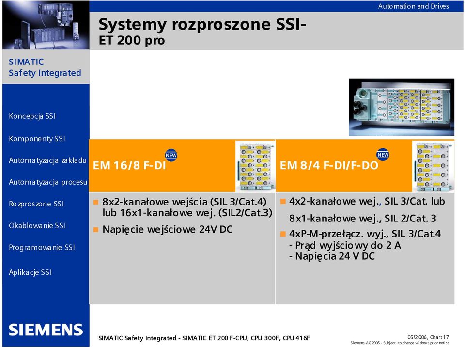3) Napięcie wejściowe 24V DC EM 8/4 F-DI/F-DO NEW 4x2-kanałowe wej., SIL 3/Cat.