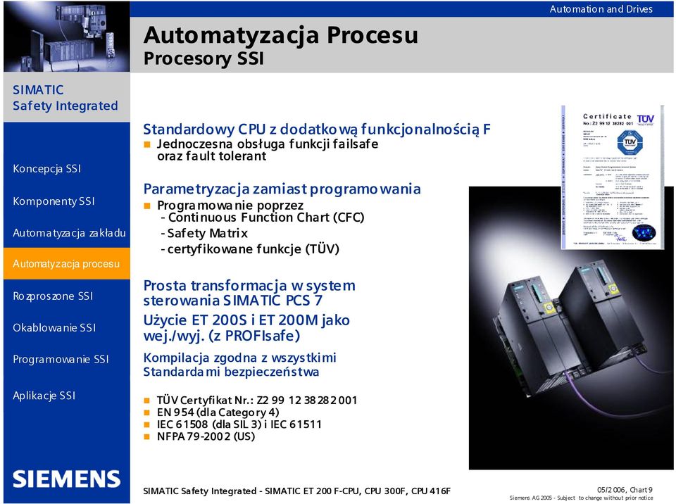 transformacja w system sterowania PCS 7 Użycie ET 200S i ET 200M jako wej./wyj.