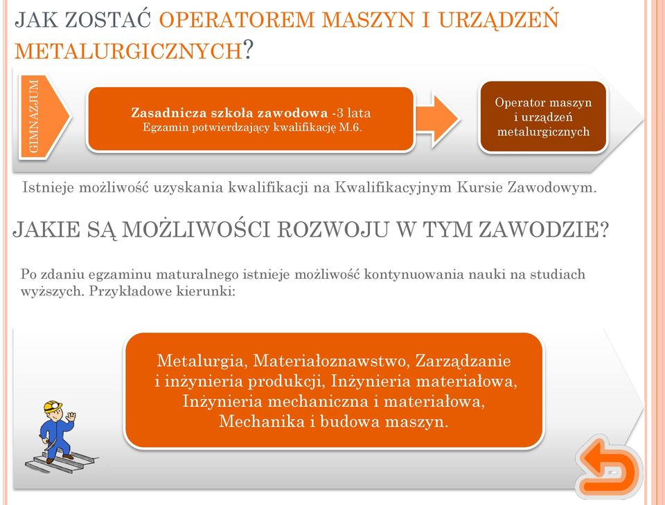 JAKIE SĄ MOŻLIWOŚCI ROZWOJU W TYM ZAWODZIE? Po zdaniu egzaminu maturalnego istnieje możliwość kontynuowania nauki na studiach wyższych.