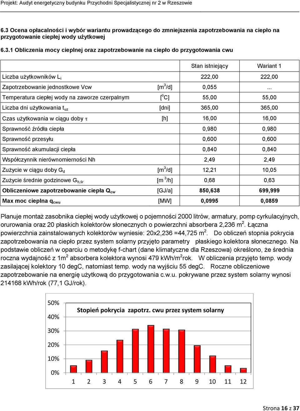 Sprawność przesyłu 0,600 0,600 Sprawność akumulacji ciepła 0,840 0,840 Współczynnik nierównomierności Nh 2,49 2,49 Zużycie w ciągu doby G d [m 3 /d] 12,21 10,05 Zużycie średnie godzinowe G h,śr [m 3