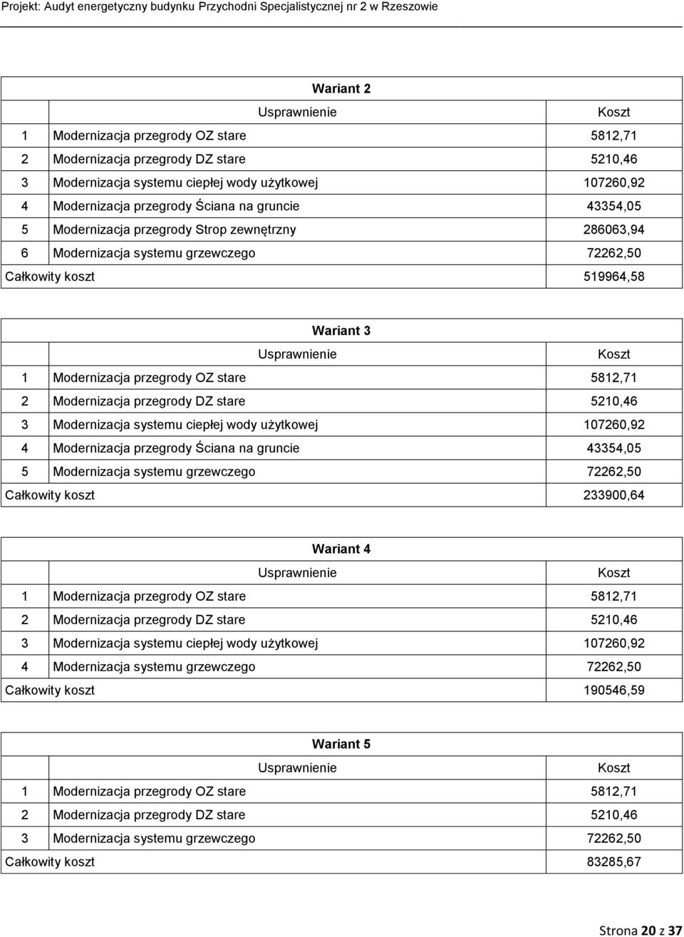 przegrody OZ stare 5812,71 2 Modernizacja przegrody DZ stare 5210,46 3 Modernizacja systemu ciepłej wody użytkowej 107260,92 4 Modernizacja przegrody Ściana na gruncie 43354,05 5 Modernizacja systemu