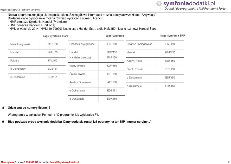 do 2014 (HML140-99999) jest to stary Handel Start, a dla HML150 - jest to ju nowy Handel Start. 8 Gdzie znajd numery licencji?