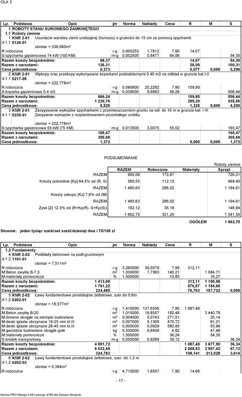 0,373 0,077 0,000 0,296 2 d.1.1 KNR 2-01 0217-05 Wykopy oraz przekopy wykonywane koparkami podsiębiernymi 0.40 m3 na odkład w gruncie kat.