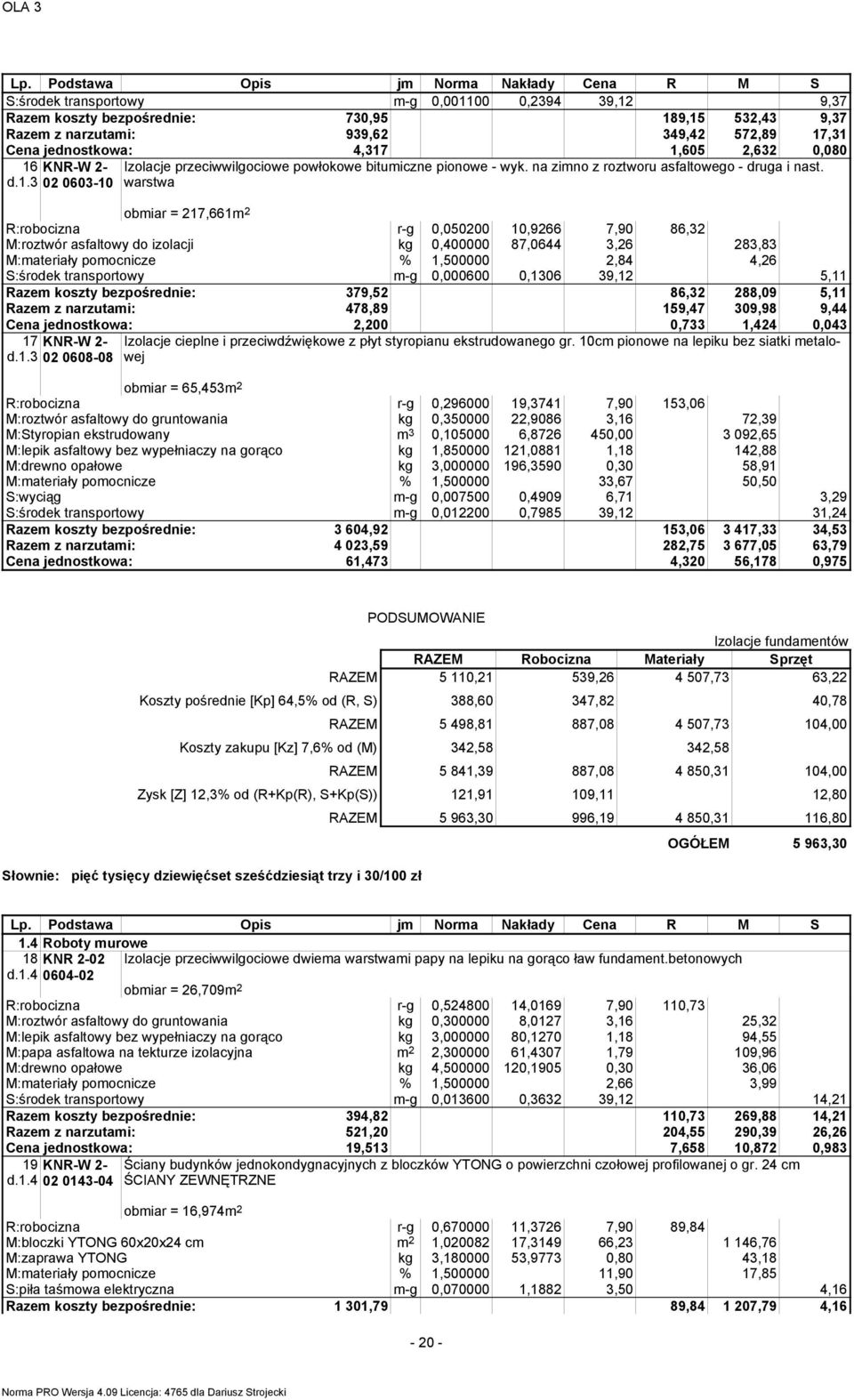 warstwa obmiar = 217,661 R:robocizna r-g 0,050200 10,9266 7,90 86,32 M:roztwór asfaltowy do izolacji kg 0,400000 87,0644 3,26 283,83 M:materiały pomocnicze % 1,500000 2,84 4,26 S:środek transportowy
