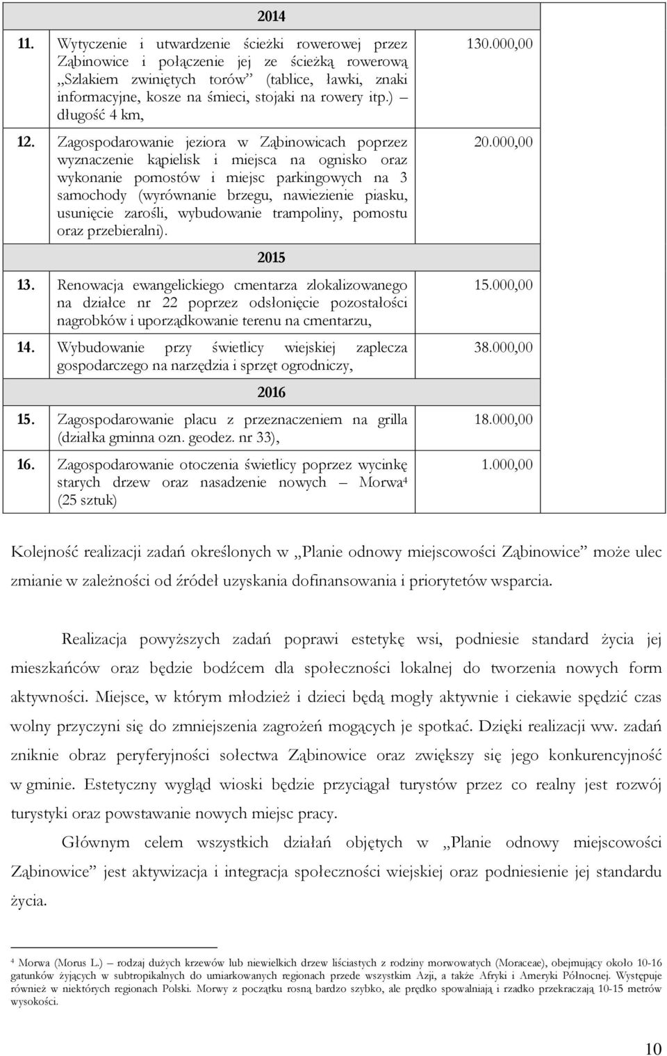 ) długość 4 km, 12.