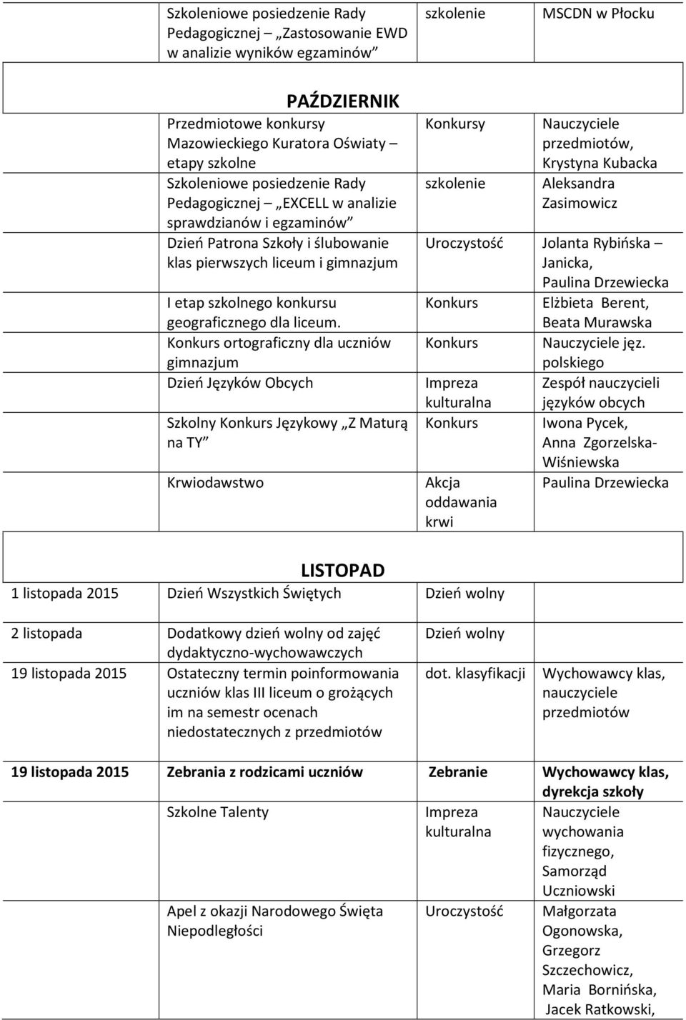 ortograficzny dla uczniów Dzień Języków Obcych Szkolny Językowy Z Maturą na TY Krwiodawstwo y szkolenie, Krystyna Kubacka Aleksandra Zasimowicz Uroczystość Jolanta Rybińska Janicka, Paulina