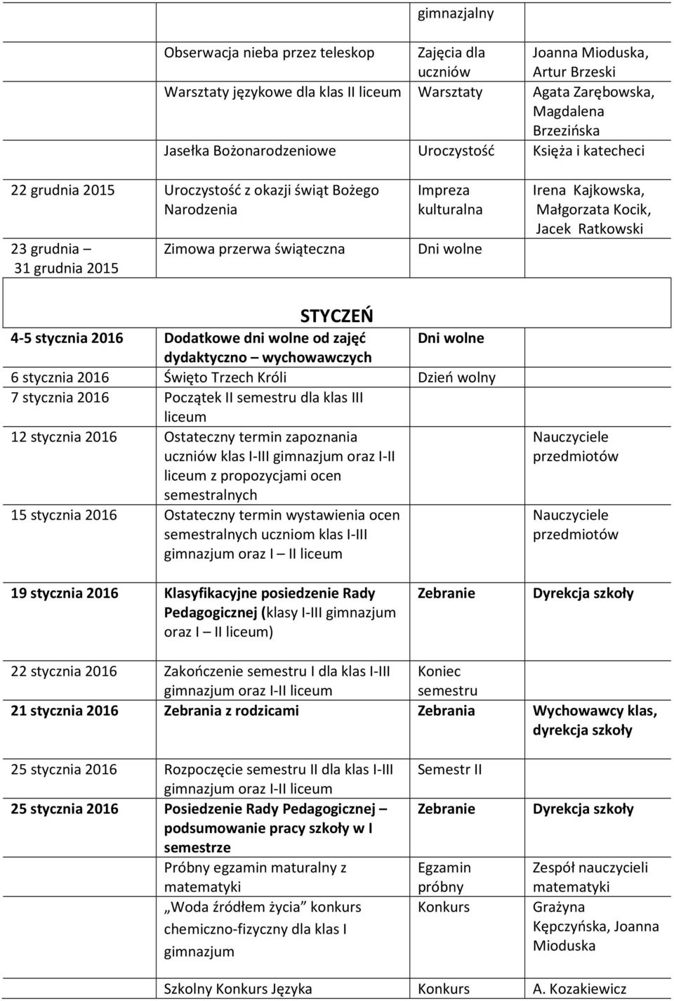 Ratkowski STYCZEŃ 4-5 stycznia 2016 Dodatkowe dni wolne od zajęć Dni wolne dydaktyczno wychowawczych 6 stycznia 2016 Święto Trzech Króli Dzień wolny 7 stycznia 2016 Początek II semestru dla klas III