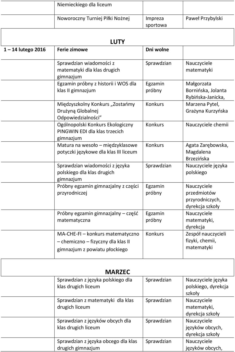 Próbny egzamin gimnazjalny z części przyrodniczej Próbny egzamin gimnazjalny część matematyczna MA-CHE-FI konkurs matematyczno chemiczno fizyczny dla klas II z powiatu płockiego Małgorzata Bornińska,