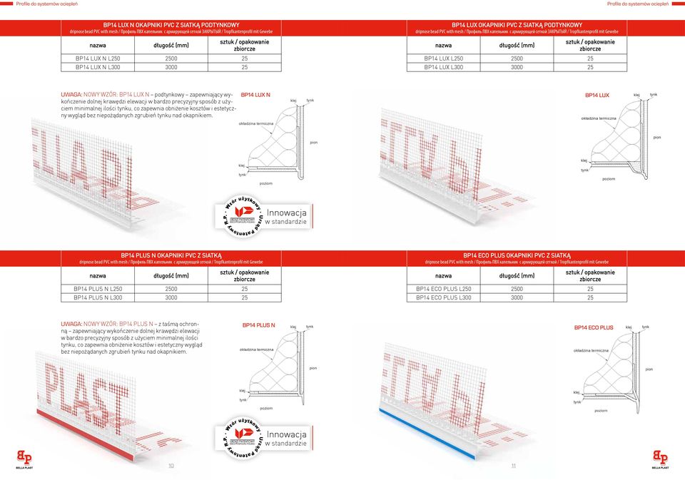 армирующей сеткой ЗАКРЫТЫЙ / Tropfkantenprofil mit Gewebe sztuk / opakowanie BP14 LUX L250 2500 25 BP14 LUX L300 3000 25 UWAGA: NOWY WZÓR: BP14 LUX N podtynkowy zapewniający wykończenie dolnej
