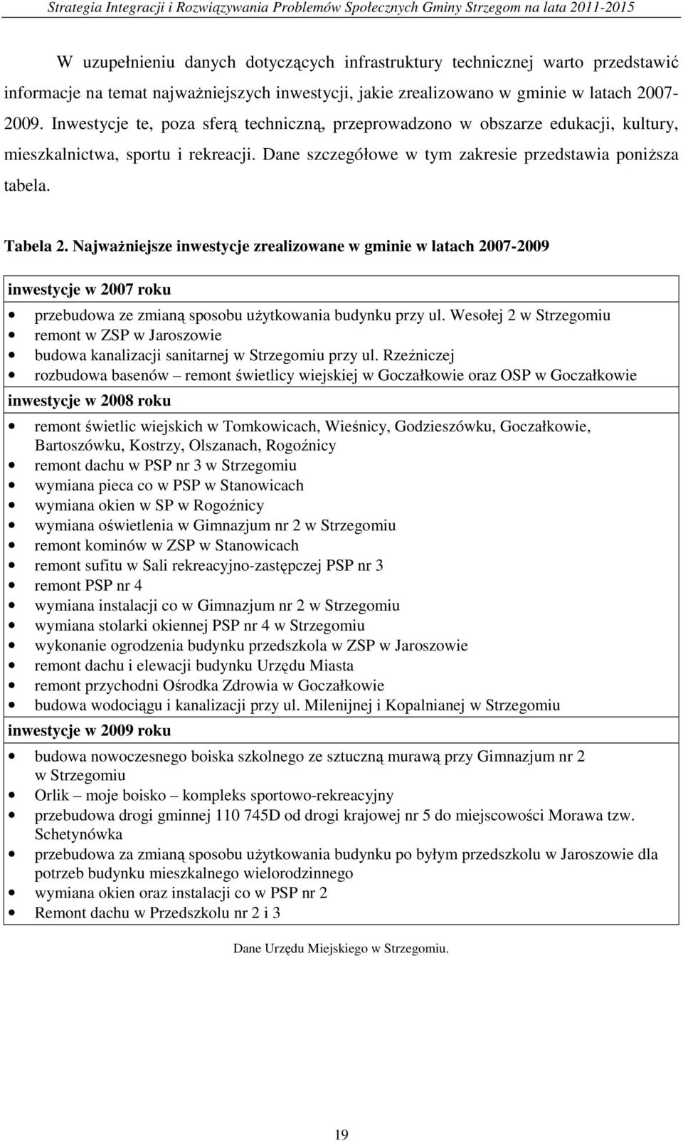 Najważniejsze inwestycje zrealizowane w gminie w latach 2007-2009 inwestycje w 2007 roku przebudowa ze zmianą sposobu użytkowania budynku przy ul.