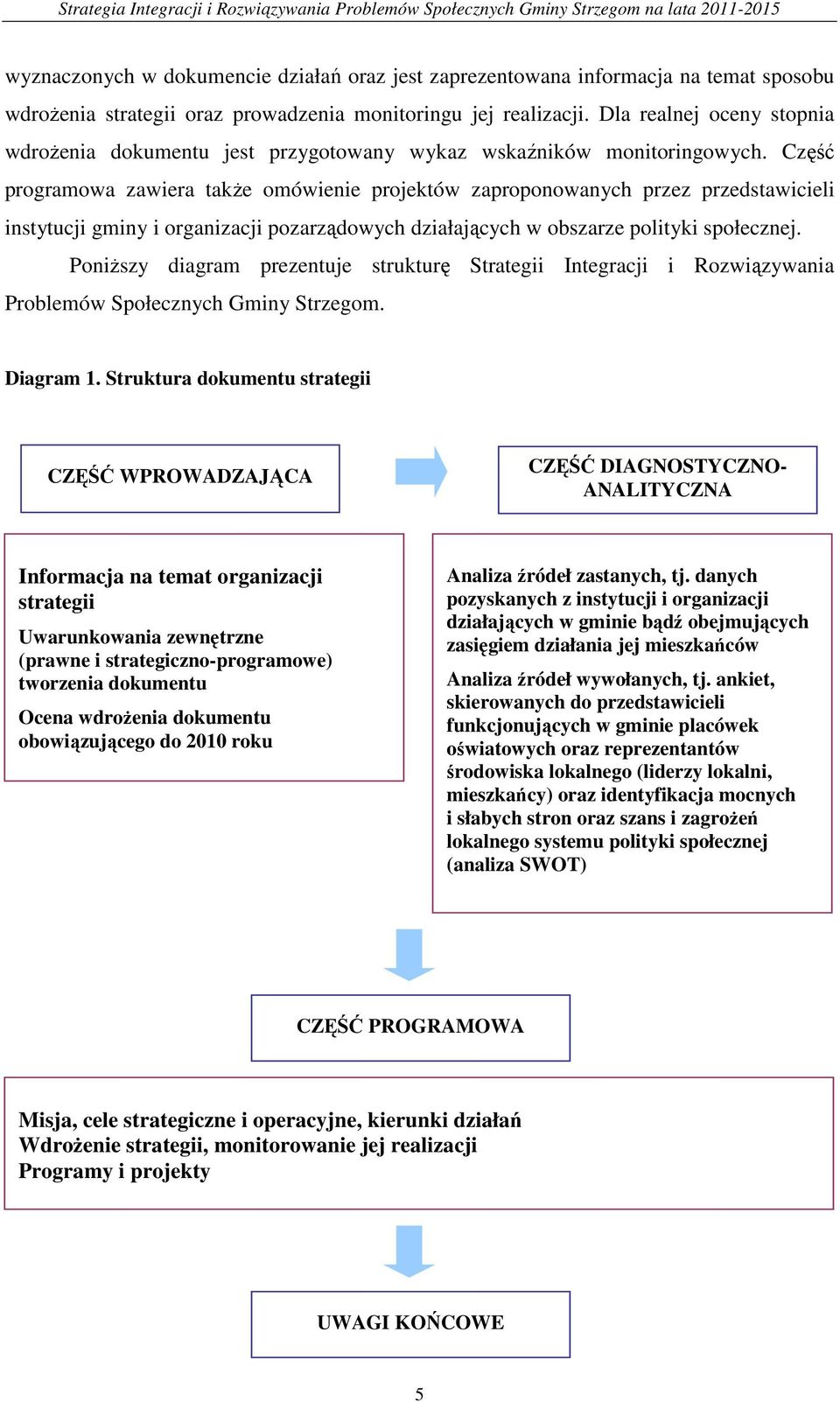 Część programowa zawiera także omówienie projektów zaproponowanych przez przedstawicieli instytucji gminy i organizacji pozarządowych działających w obszarze polityki społecznej.