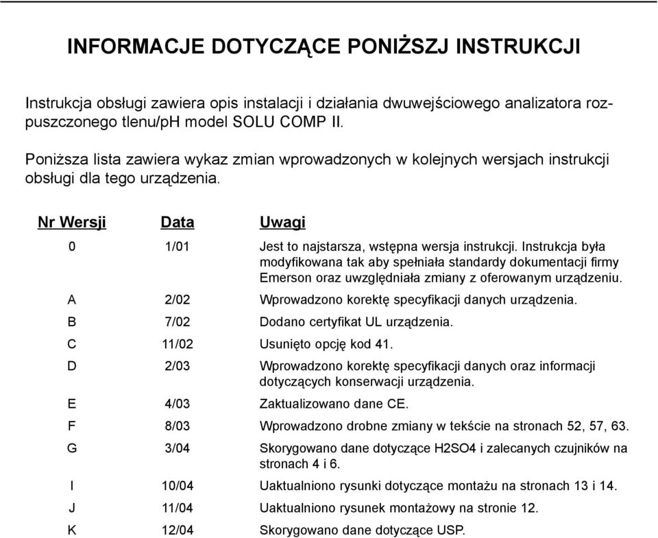 Instrukcja była modyfikowana tak aby spełniała standardy dokumentacji firmy Emerson oraz uwzględniała zmiany z oferowanym urządzeniu. A 2/02 Wprowadzono korektę specyfikacji danych urządzenia.