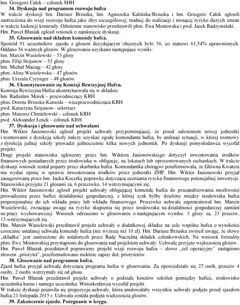 Odmienne stanowisko przedstawili phm. Ewa Mostowska i pwd. Jacek Radzymiński. Hm. Paweł Błasiak zgłosił wniosek o zamknięcie dyskusji. 35. Głosowanie nad składem komendy hufca.