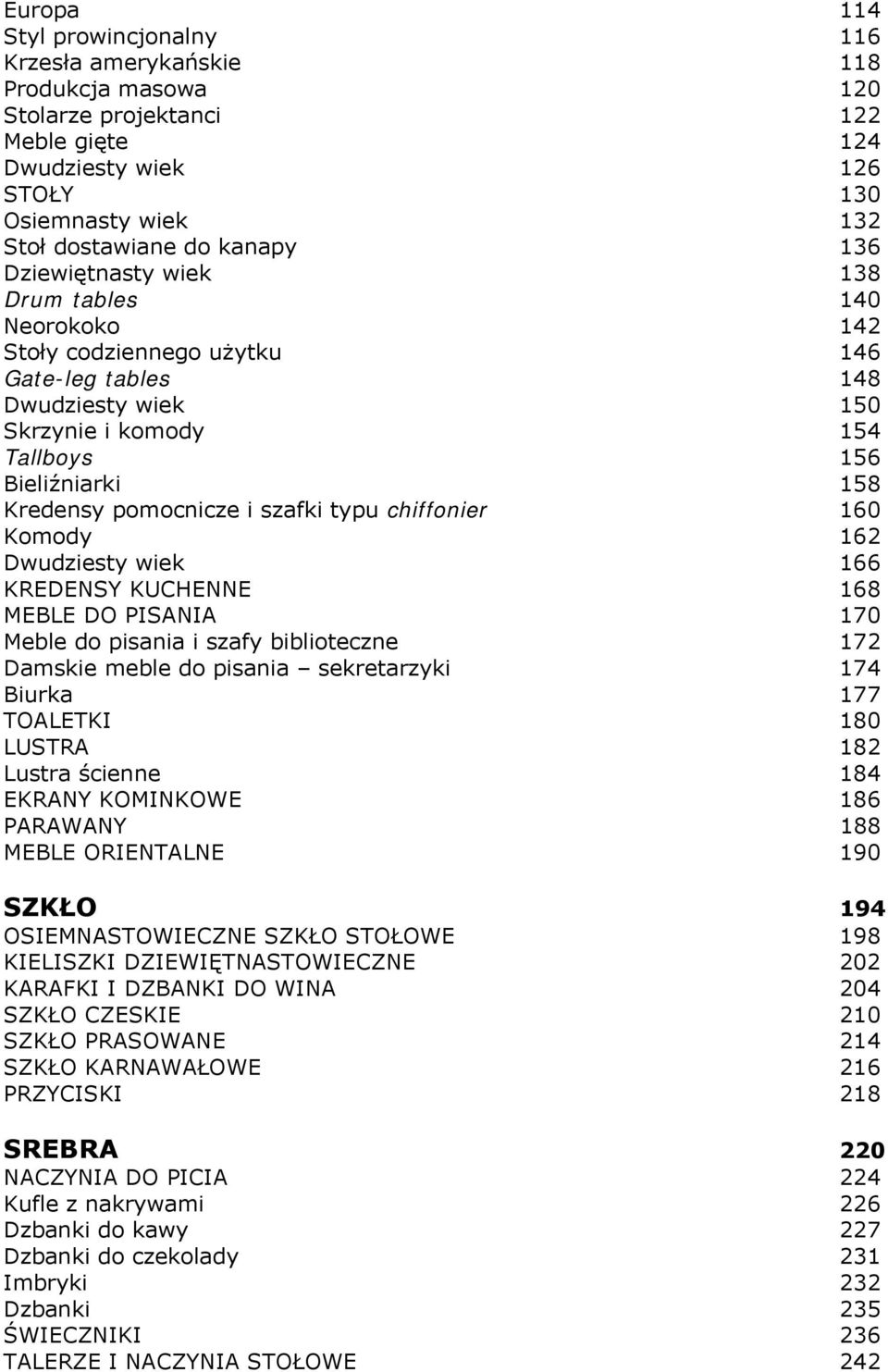 szafki typu chiffonier 160 Komody 162 Dwudziesty wiek 166 KREDENSY KUCHENNE 168 MEBLE DO PISANIA 170 Meble do pisania i szafy biblioteczne 172 Damskie meble do pisania sekretarzyki 174 Biurka 177