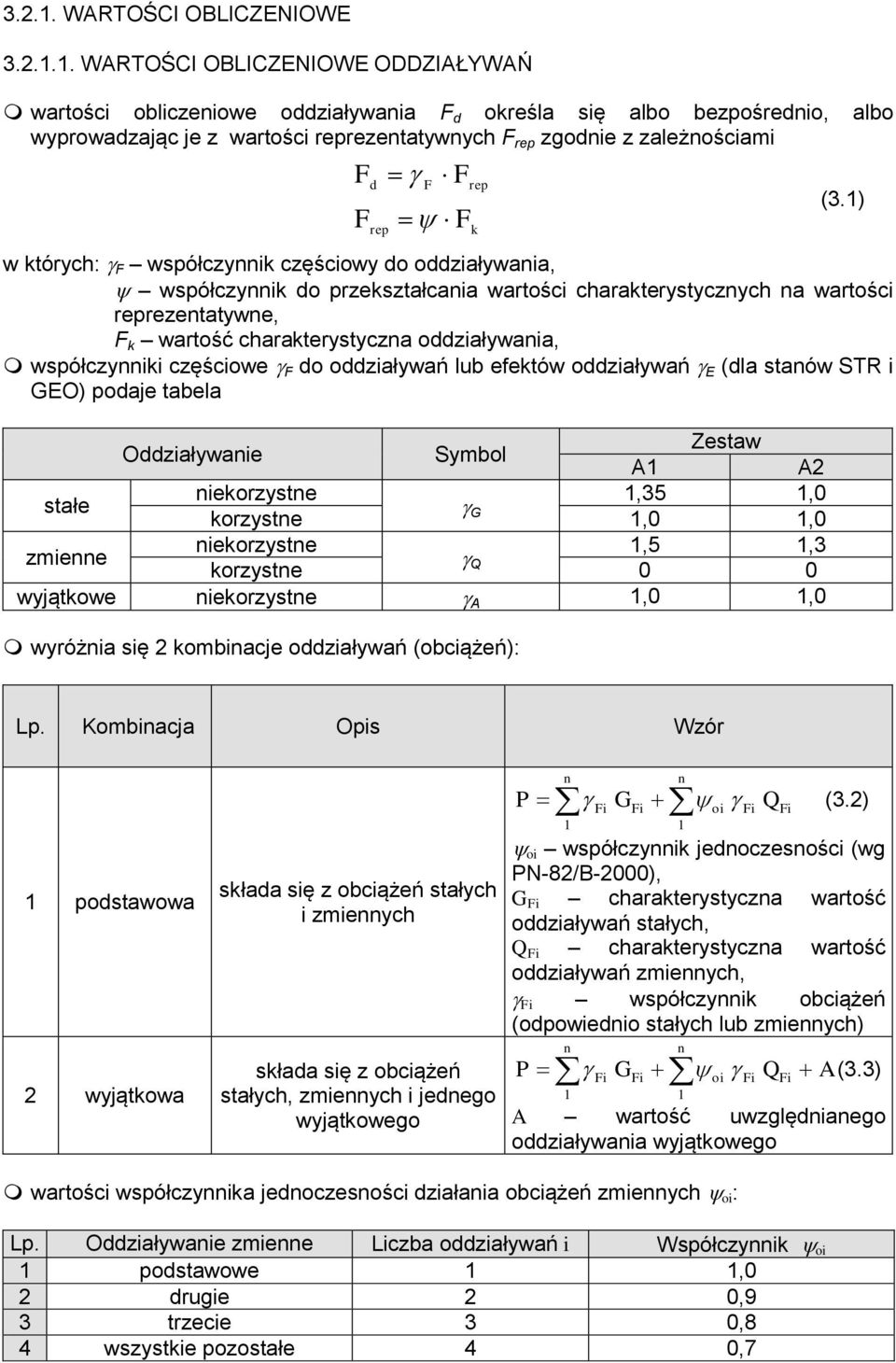 oziaływania, współczynniki częściowe F o oziaływań lub efektów oziaływań E (la stanów STR i GEO) poaje tabela Oziaływanie Symbol Zestaw A A2 stałe niekorzystne,35,0 korzystne G,0,0 zmienne