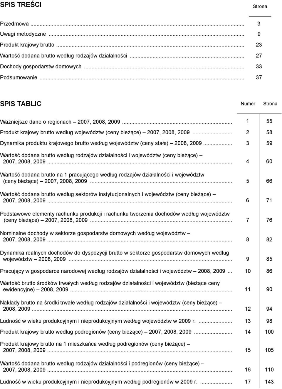 .. 2 58 Dynamika produktu krajowego brutto według województw (ceny stałe) 2008, 2009... 3 59 Wartość dodana brutto według rodzajów działalności i województw (ceny bieżące) 2007, 2008, 2009.