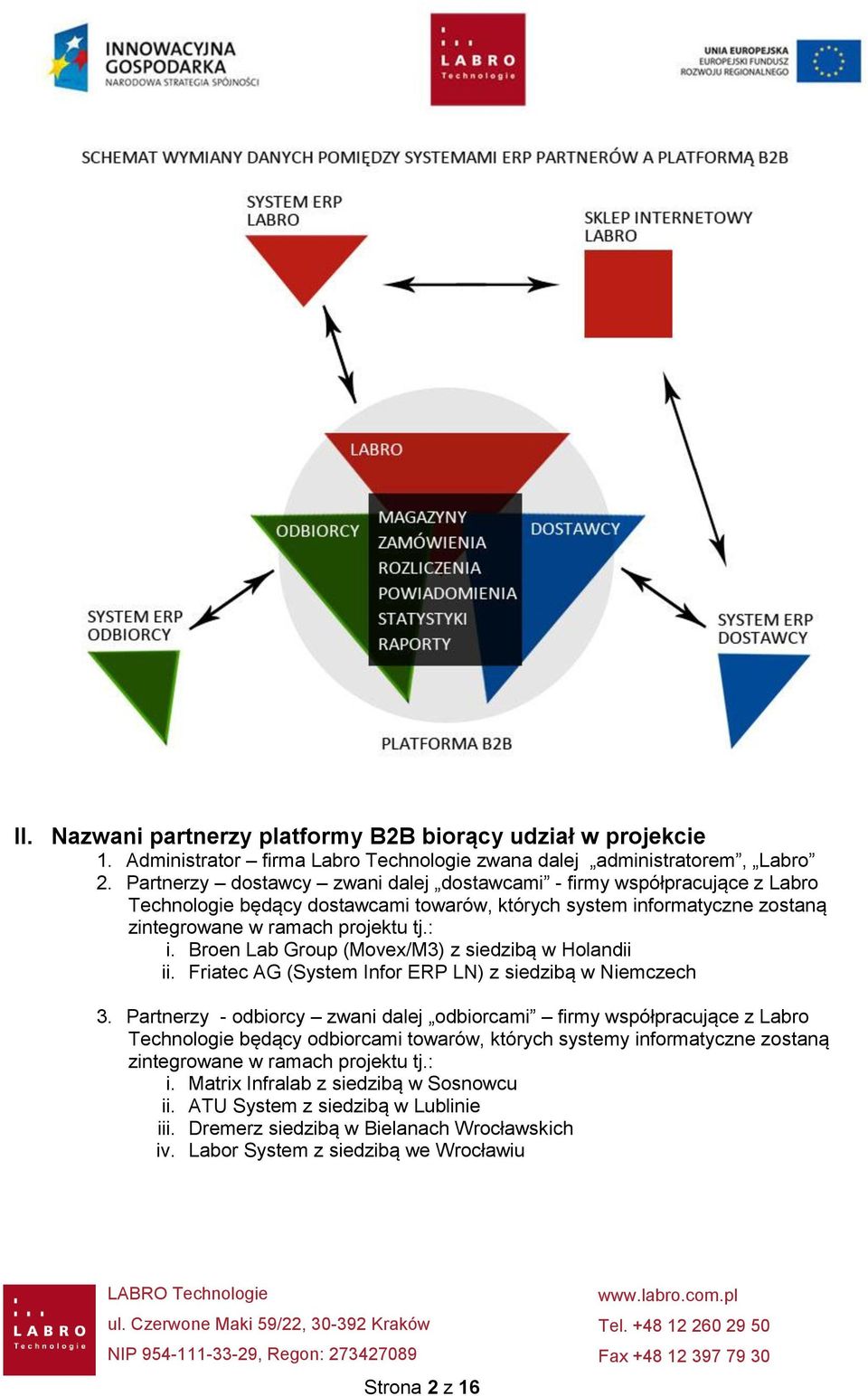 Broen Lab Group (Movex/M3) z siedzibą w Holandii ii. Friatec AG (System Infor ERP LN) z siedzibą w Niemczech 3.