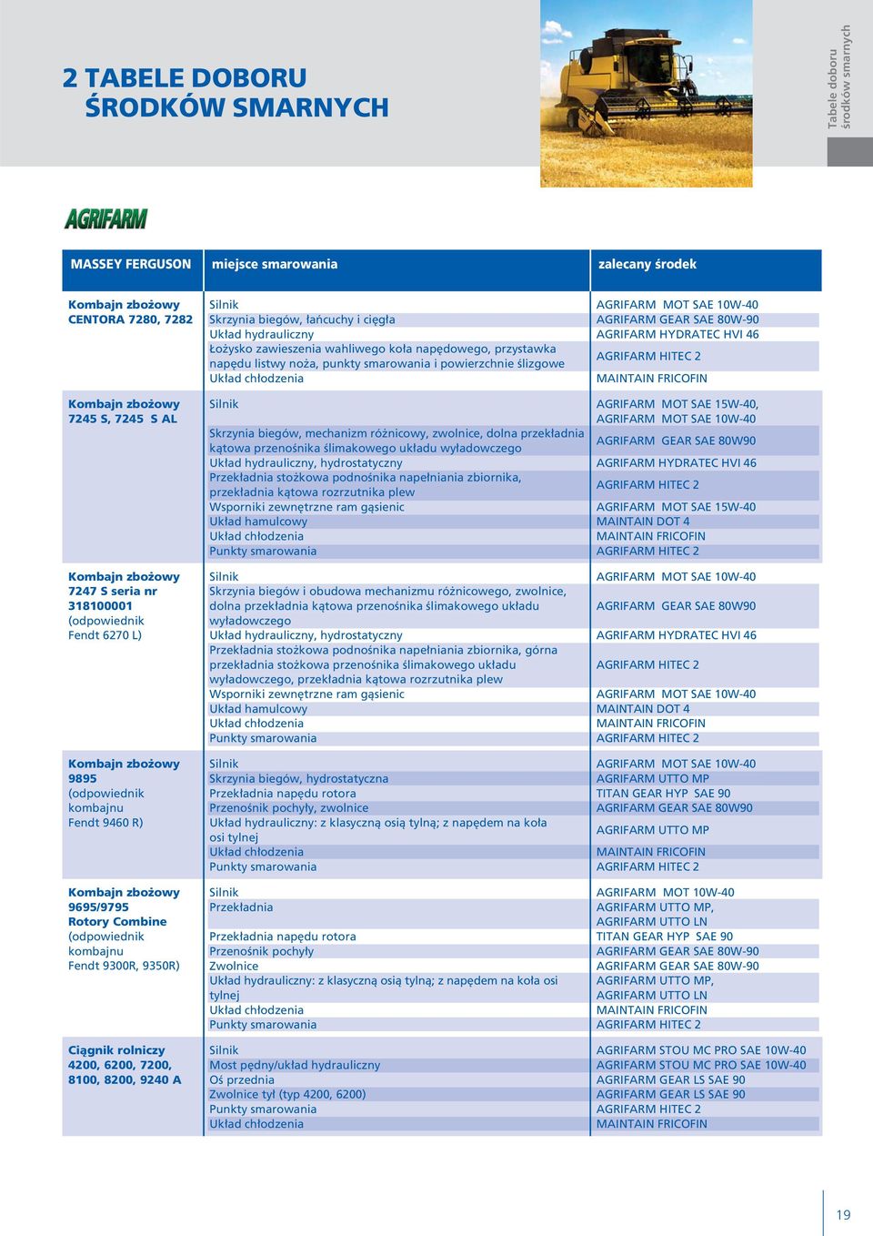 przek adnia AGRIFARM GEAR SAE 80W90 kàtowa przenoênika Êlimakowego uk adu wy adowczego, hydrostatyczny Przek adnia sto kowa podnoênika nape niania zbiornika, przek adnia kàtowa rozrzutnika plew