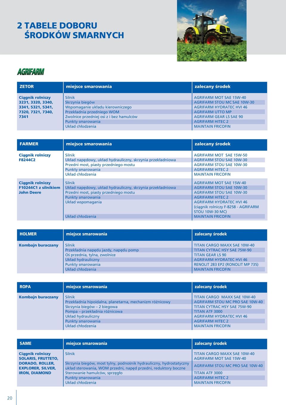 hydrauliczny, skrzynia przek adniowa AGRIFARM STOU SAE 10W-30 Przedni most, piasty przedniego mostu AGRIFARM STOU SAE 10W-30 Uk ad nap dowy, uk ad hydrauliczny, skrzynia przek adniowa AGRIFARM STOU