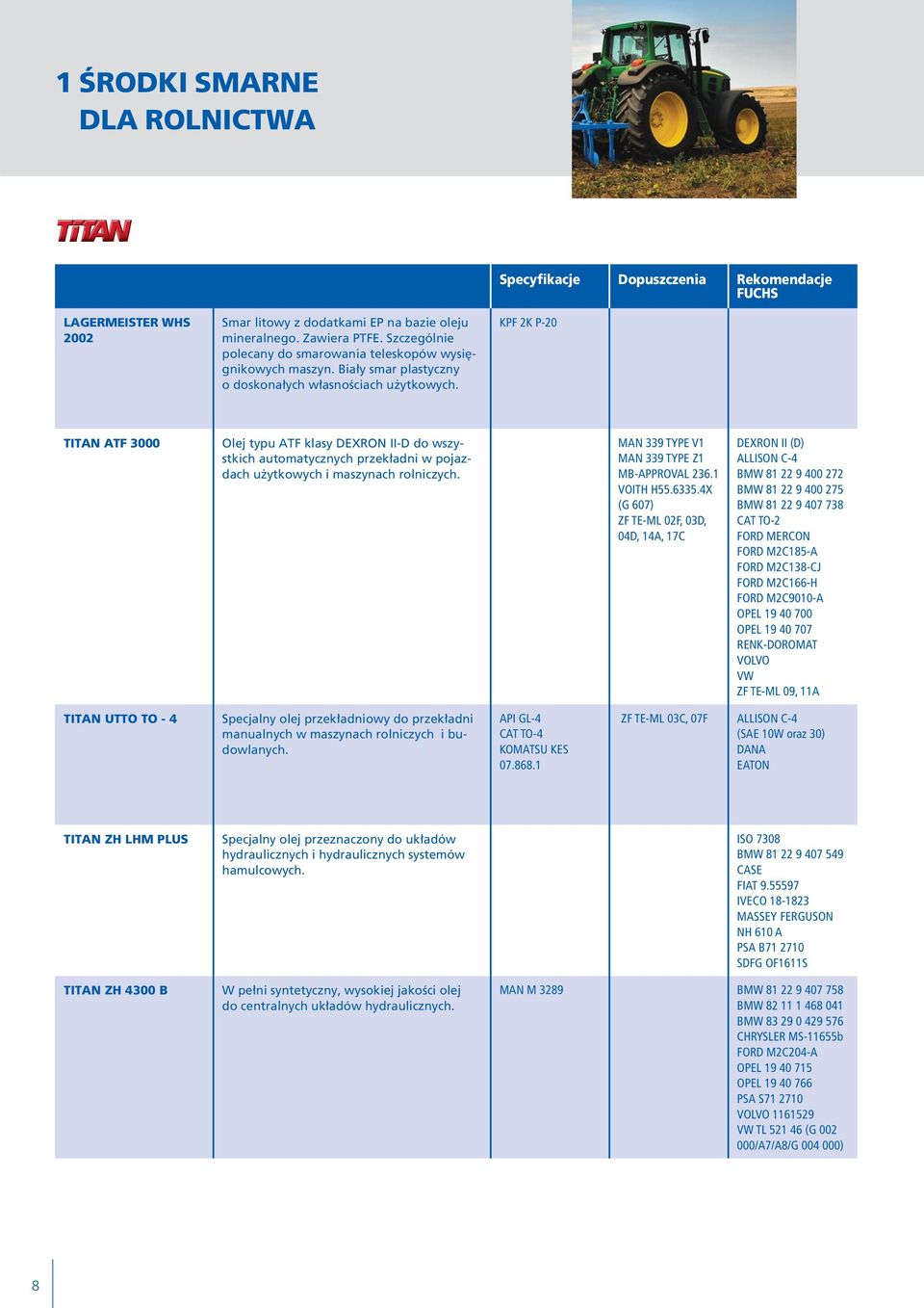 Specyfikacje Dopuszczenia Rekomendacje FUCHS KPF 2K P-20 TITAN ATF 3000 Olej typu ATF klasy DEXRON II-D do wszystkich automatycznych przek adni w pojazdach u ytkowych i maszynach rolniczych.