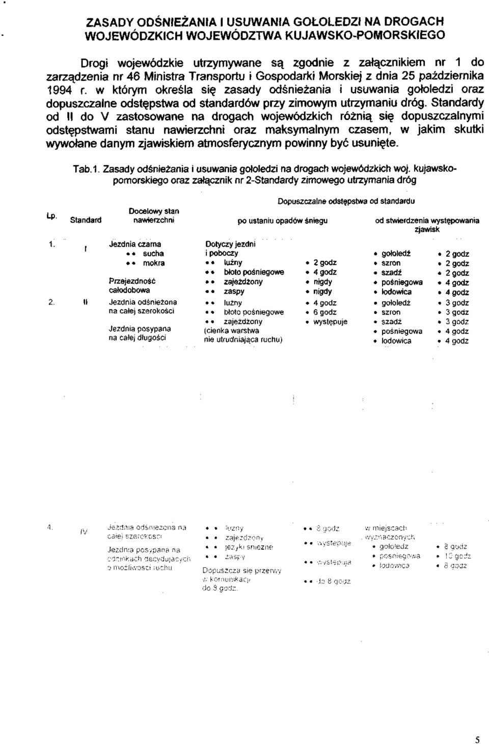 Standardy od II do V zastosowane na drogach wojewódzkich różnią się dopuszczalnymi odstępstwami stanu nawierzchni oraz maksymalnym czasem, w jakim skutki wywołane danym zjawiskiem atmosferycznym