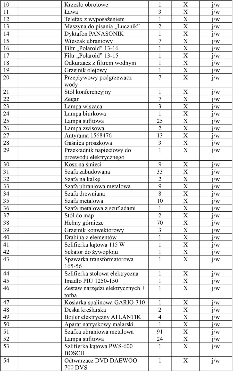 26 Lampa zwisowa 2 X j/w 27 Antyrama 1568476 13 X j/w 28 Gaśnica proszkowa 3 X j/w 29 Przekładnik napięciowy do przewodu elektrycznego 30 Kosz na śmieci 9 X j/w 31 Szafa zabudowana 33 X j/w 32 Szafa