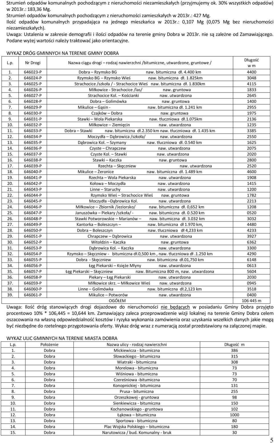 : 0,107 Mg (0,075 Mg bez nieruchomości niezamieszkałych). Uwaga: Ustalenia w zakresie demografii i ilości odpadów na terenie gminy Dobra w 2013r. nie są zależne od Zamawiającego.