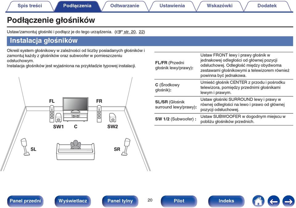 Instalacja głośników jest wyjaśniona na przykładzie typowej instalacji.