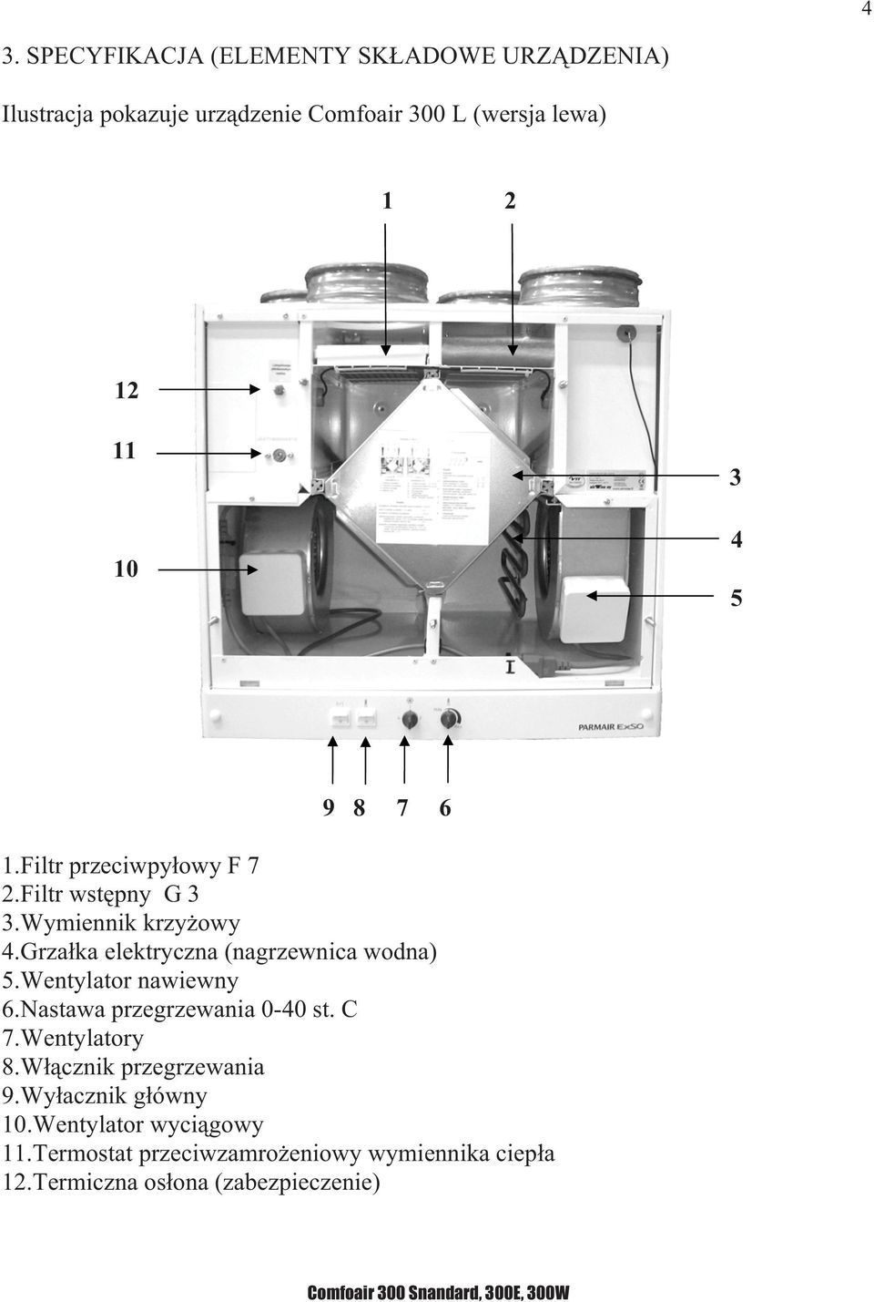 Grza ka elektryczna (nagrzewnica wodna) 5.Wentylator nawiewny 6.Nastawa przegrzewania 0-40 st. C 7.Wentylatory 8.