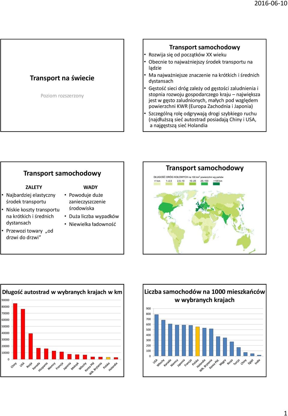 Japonia) Szczególną rolę odgrywają drogi szybkiego ruchu (najdłuższą sieć autostrad posiadają Chiny i USA, a najgęstszą sieć Holandia Transport samochodowy Transport samochodowy ZALETY Najbardziej