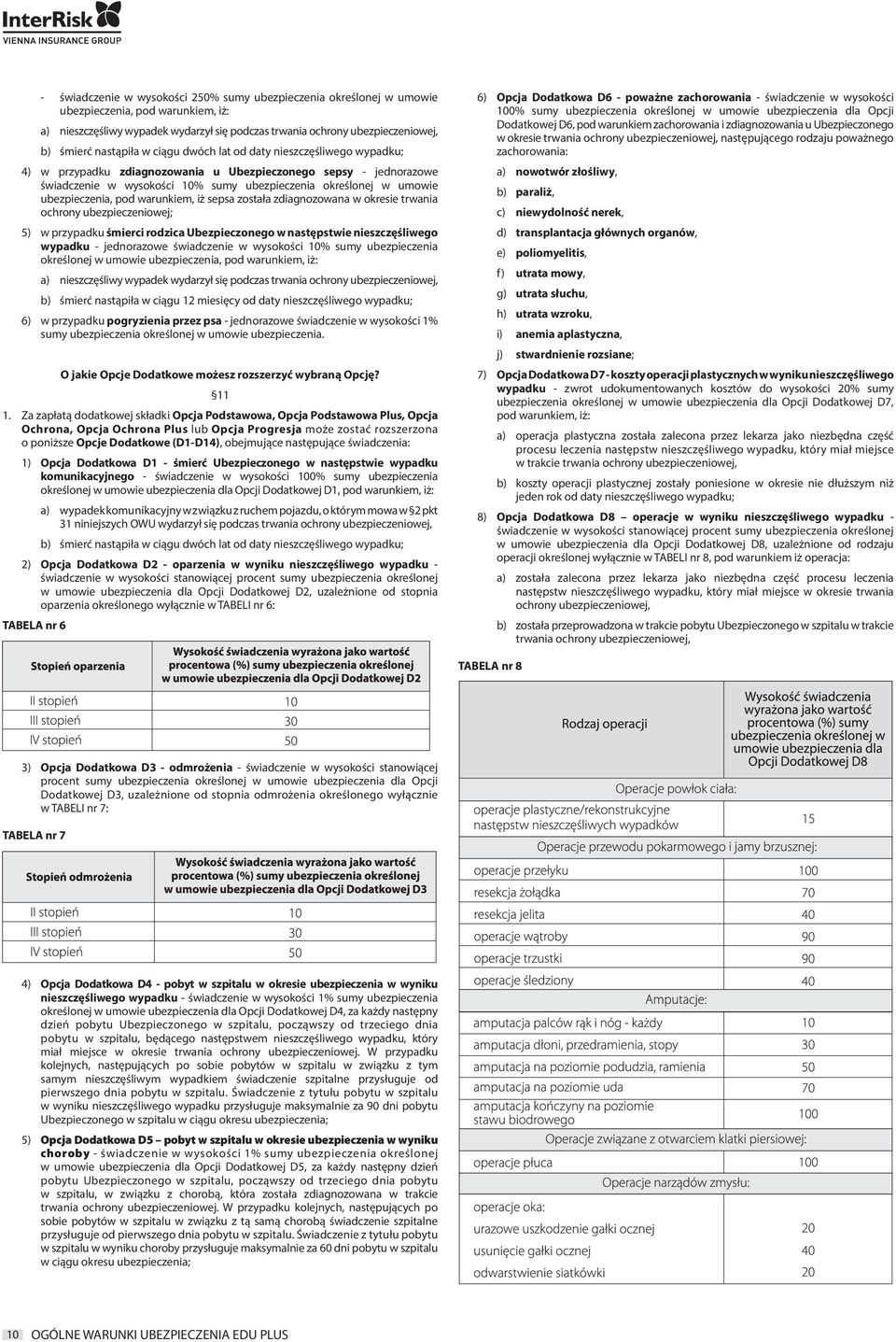 ubezpieczenia, pod warunkiem, iż sepsa została zdiagnozowana w okresie trwania ochrony ubezpieczeniowej; 5) w przypadku śmierci rodzica Ubezpieczonego w następstwie nieszczęśliwego wypadku -