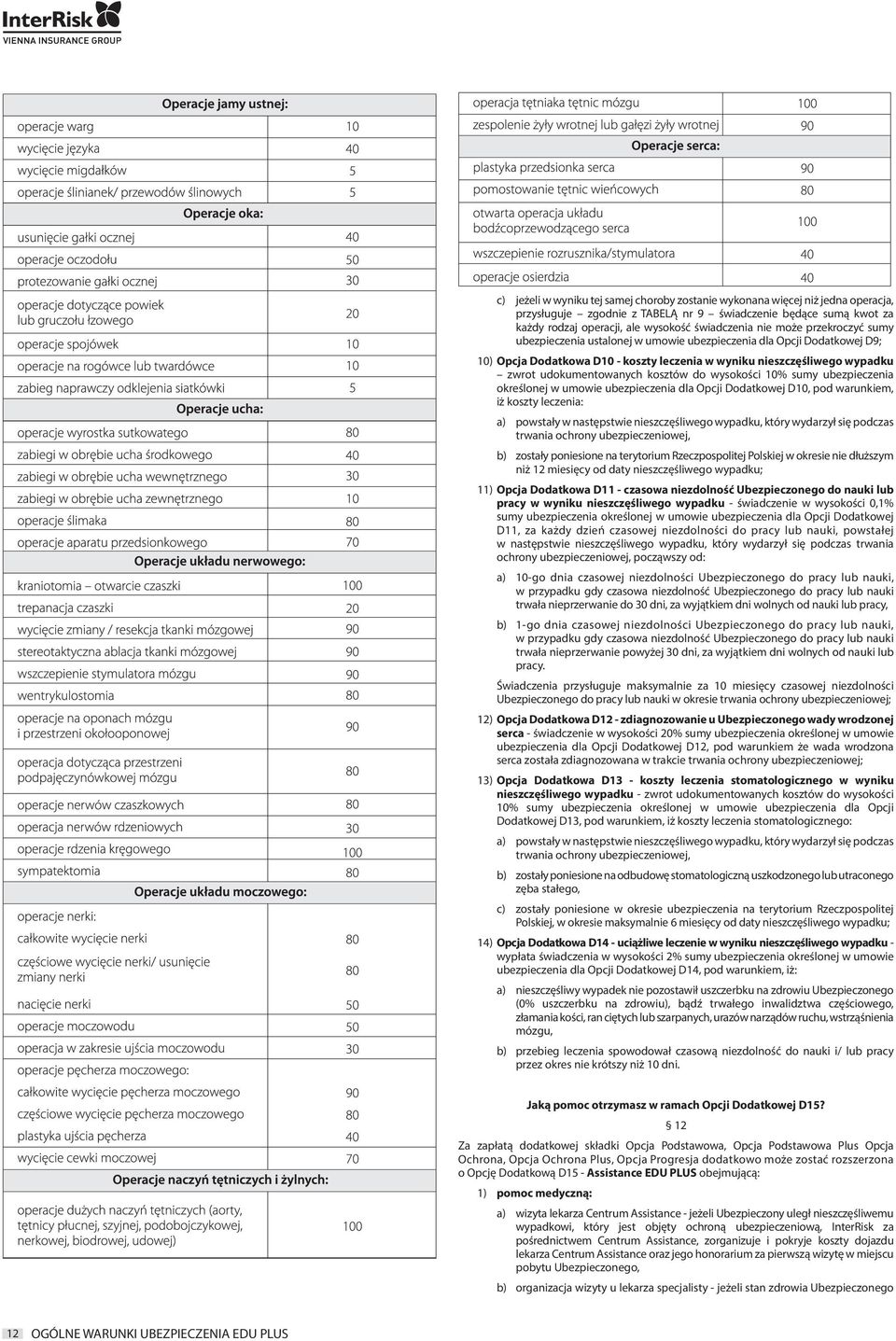 do wysokości 10% sumy ubezpieczenia określonej w umowie ubezpieczenia dla Opcji Dodatkowej D10, pod warunkiem, iż koszty leczenia: a) powstały w następstwie nieszczęśliwego wypadku, który wydarzył