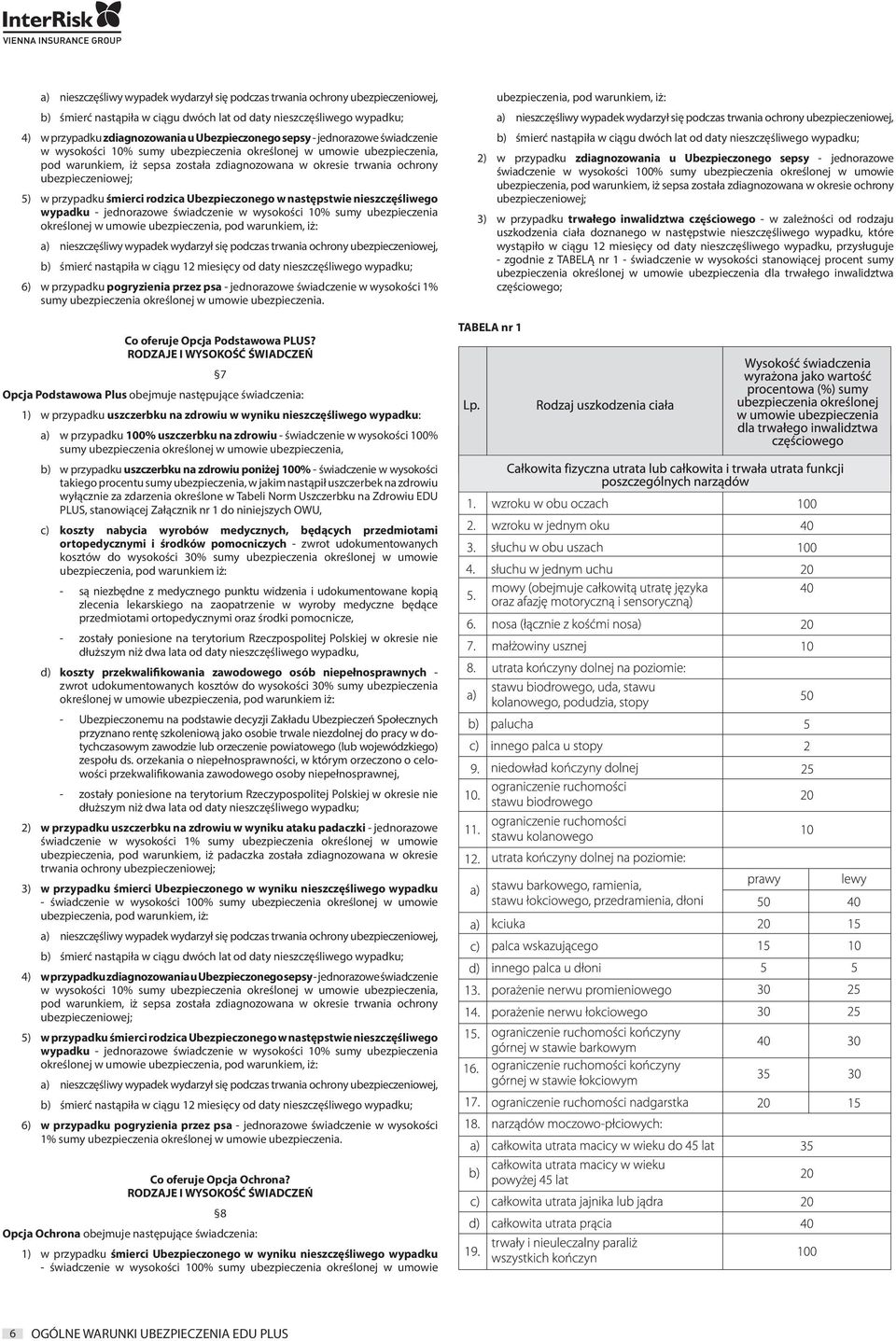 przypadku śmierci rodzica Ubezpieczonego w następstwie nieszczęśliwego wypadku - jednorazowe świadczenie w wysokości 10% sumy ubezpieczenia określonej w umowie ubezpieczenia, pod warunkiem, iż: a)