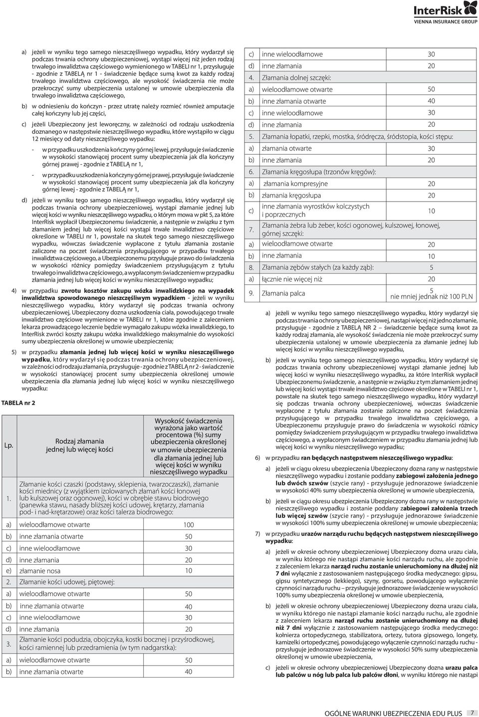 ustalonej w umowie ubezpieczenia dla trwałego inwalidztwa częściowego, b) w odniesieniu do kończyn - przez utratę należy rozmieć również amputacje całej kończyny lub jej części, c) jeżeli